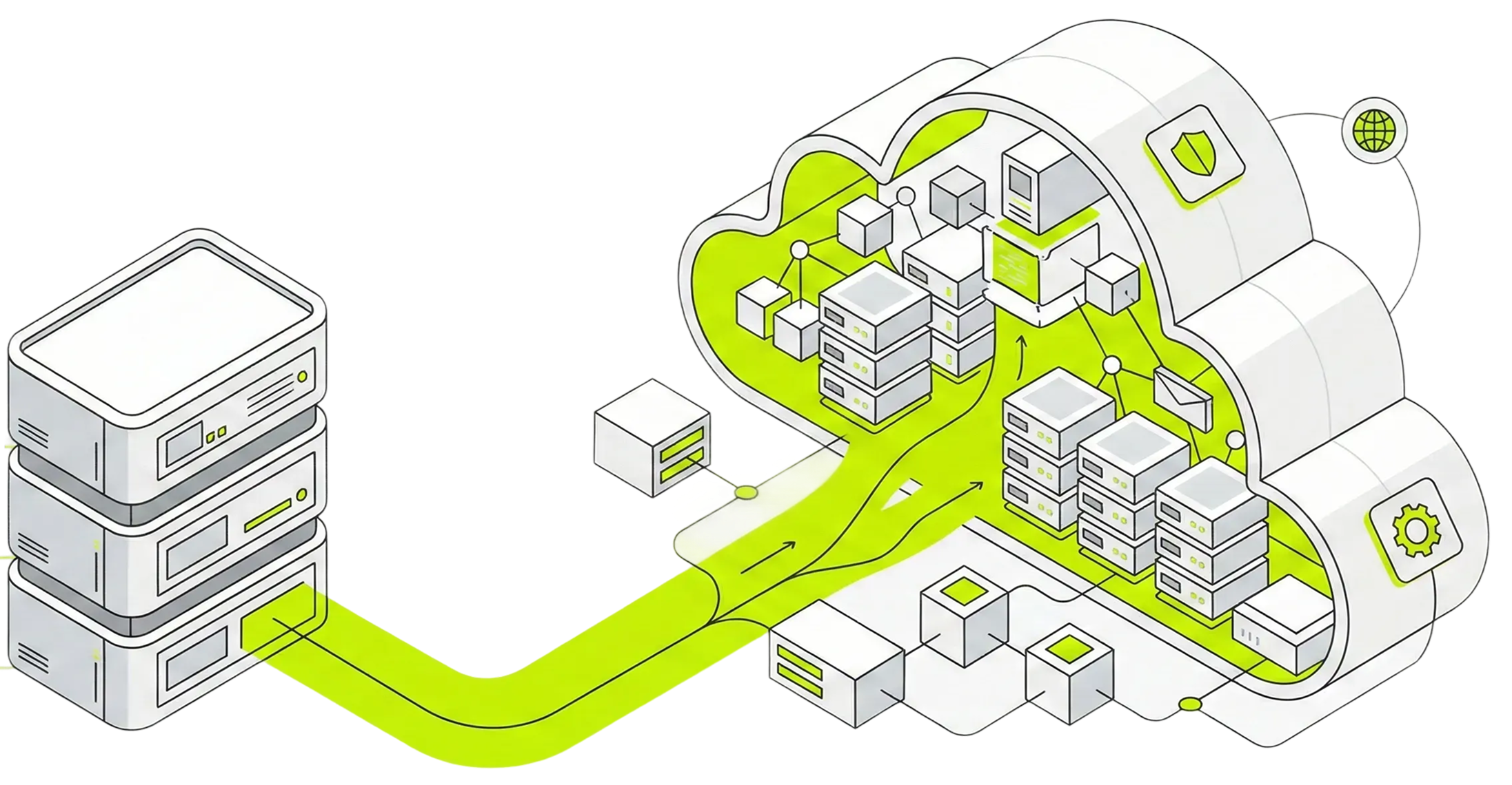 Flux Services