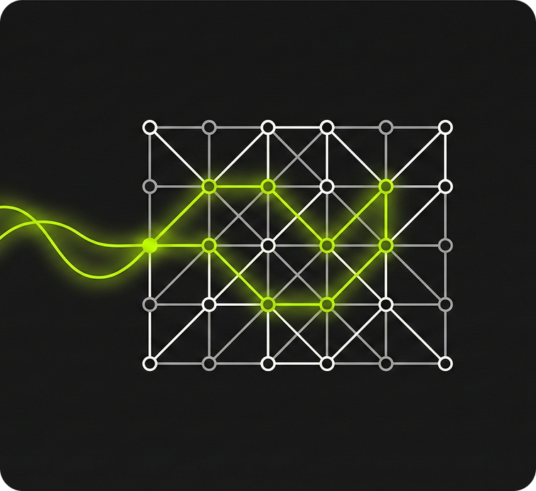 AI Integration